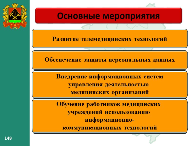 148 148 Основные мероприятия 148 148 148 Основные мероприятия 148